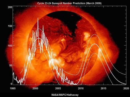 clima-mini--era-glaciale-nel-2019